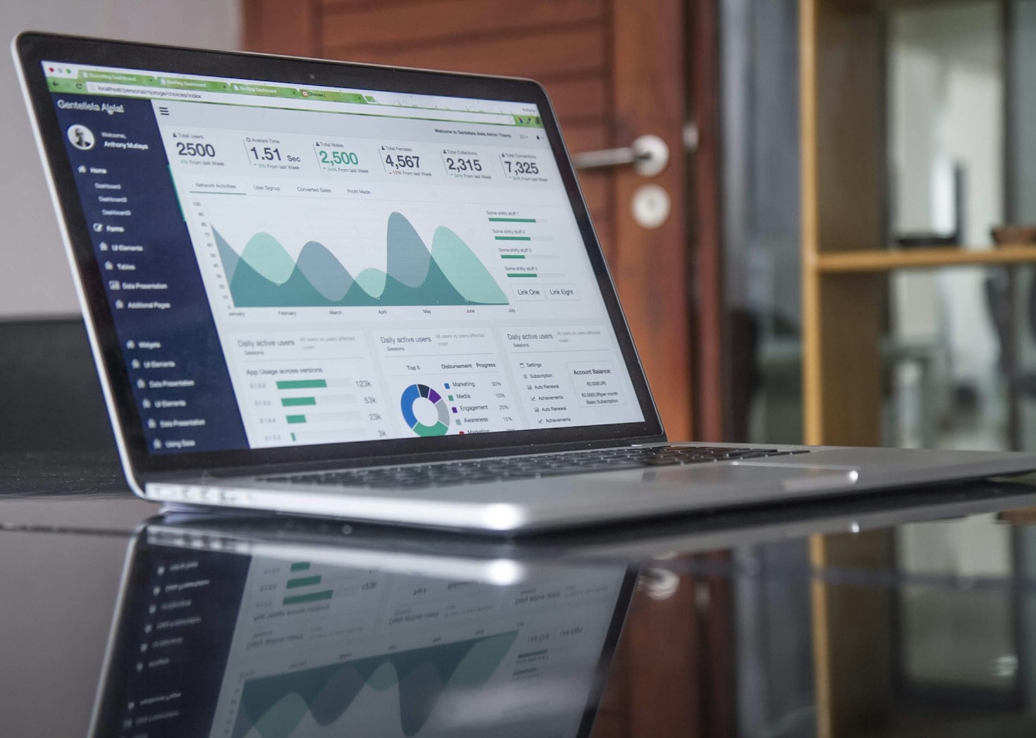 Top Marketing Solutions Every Business Needs